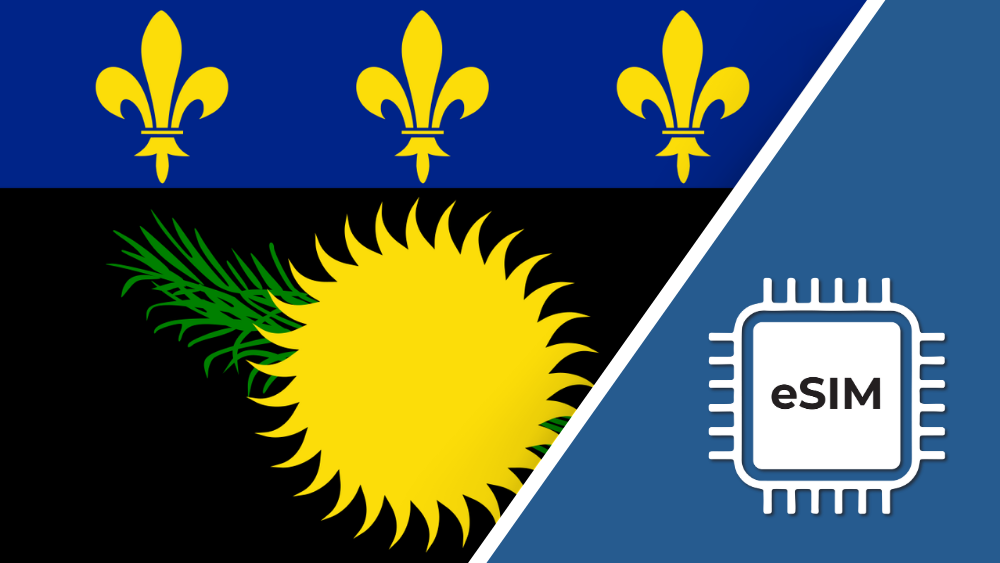 country SIM Card – Travel connectivity for country. Image featuring the country flag and a eSIM icon.