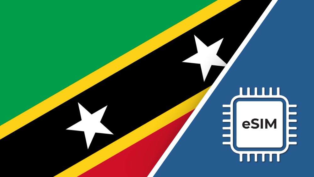Saint Kitts and Nevis eSIM – Travel connectivity for Saint Kitts and Nevis. Image featuring the Saint Kitts and Nevis flag and an eSIM icon.
