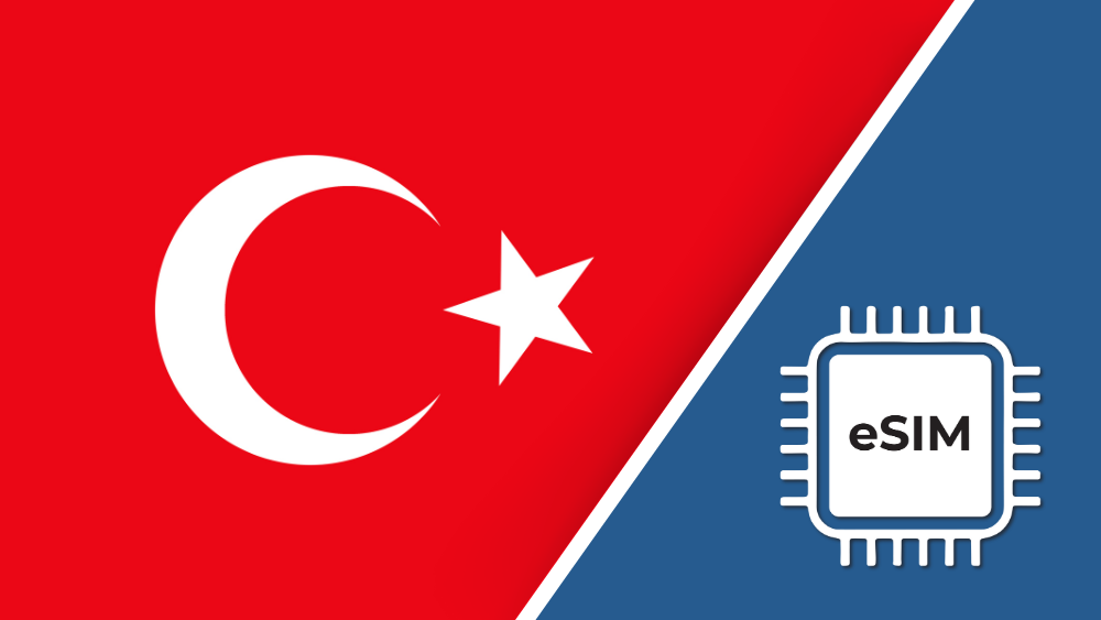 Turkey eSIM – Travel connectivity for Turkey. Image featuring the Turkish flag and an eSIM icon.