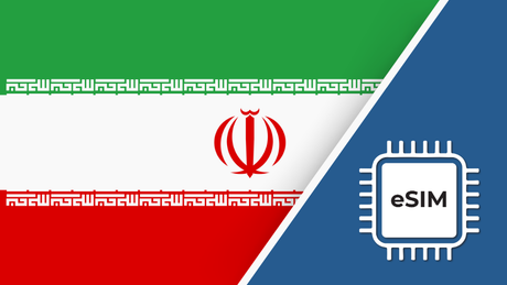 country SIM Card – Travel connectivity for country. Image featuring the country flag and an eSIM icon.