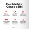 Canada eSIM