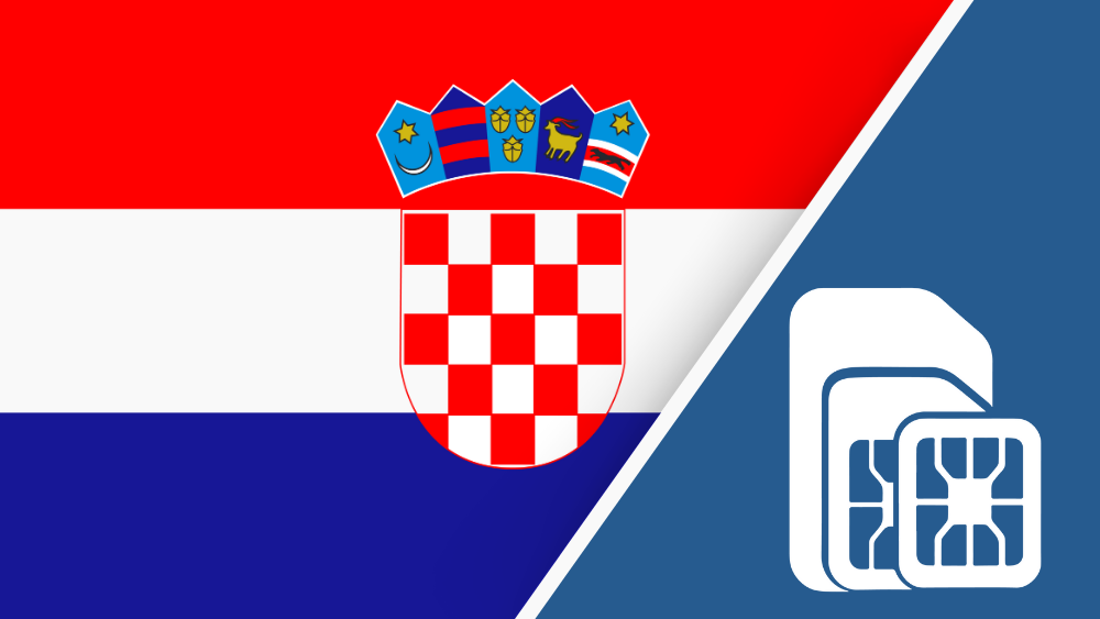 Croatia SIM Card – Travel connectivity for Croatia. Image featuring the Croatian flag and a SIM card icon.
