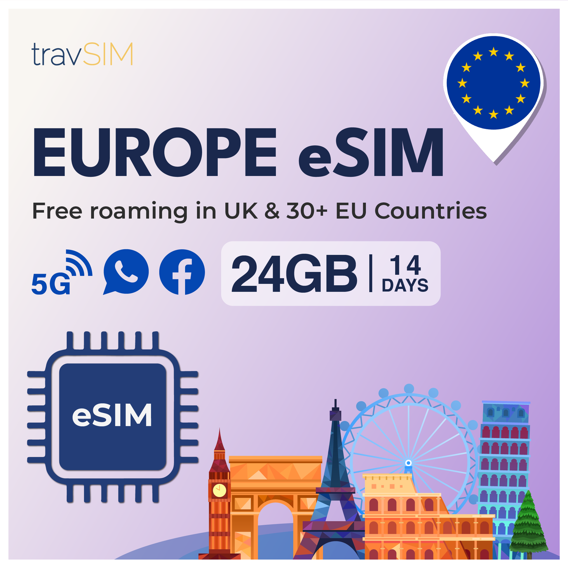 European eSIM – Fast, Reliable, and Affordable Data in 30+ Countries