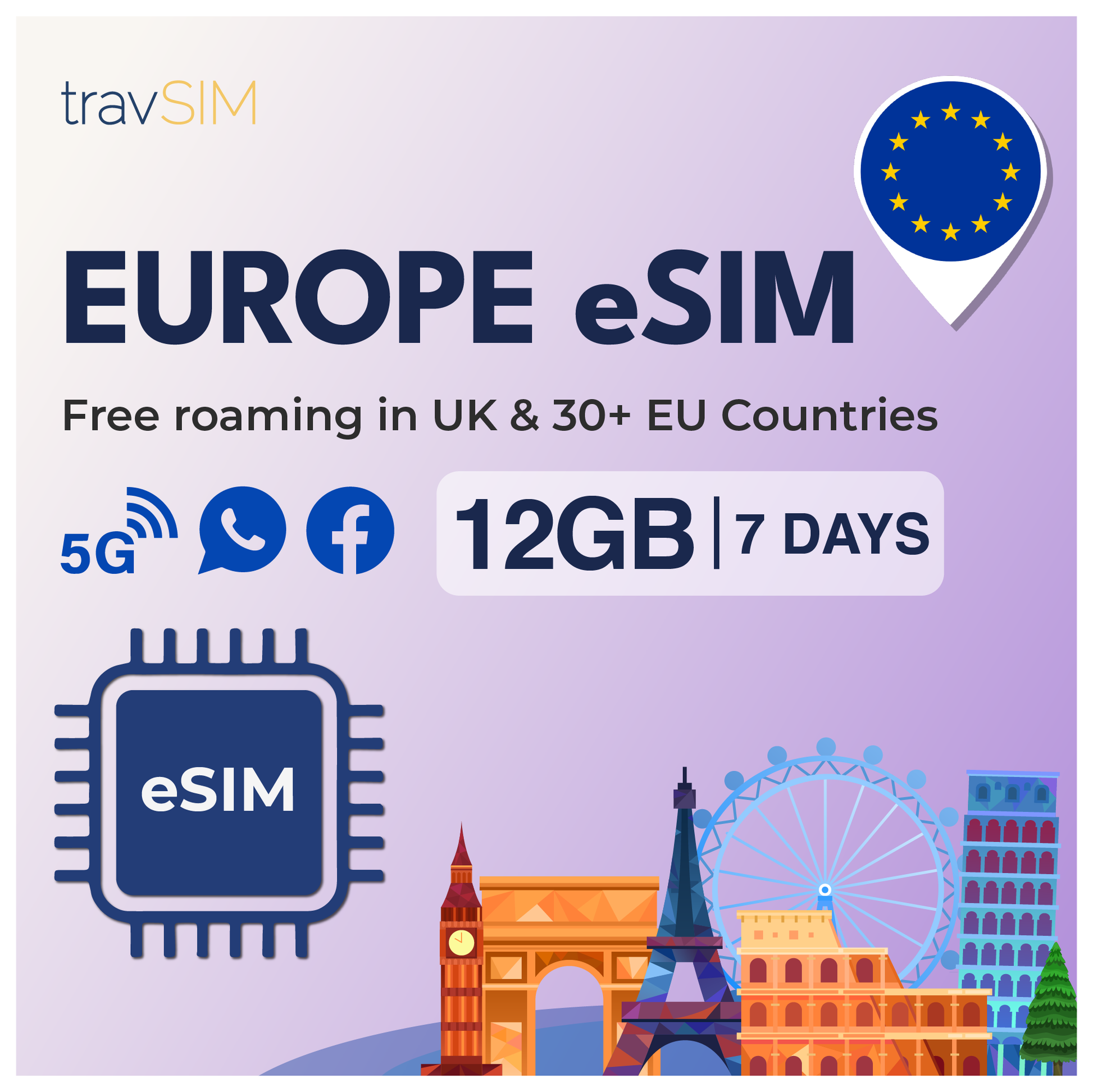 European eSIM – Fast, Reliable, and Affordable Data in 30+ Countries